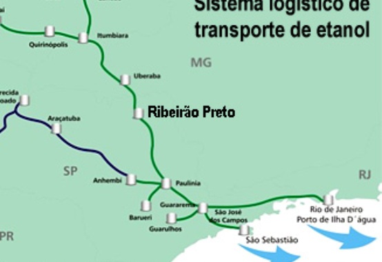 Petrobras dá início às obras do Sistema Integrado de Transporte de Etanol Petrobras dá início às obras do Sistema Integrado de Transporte de Etanol