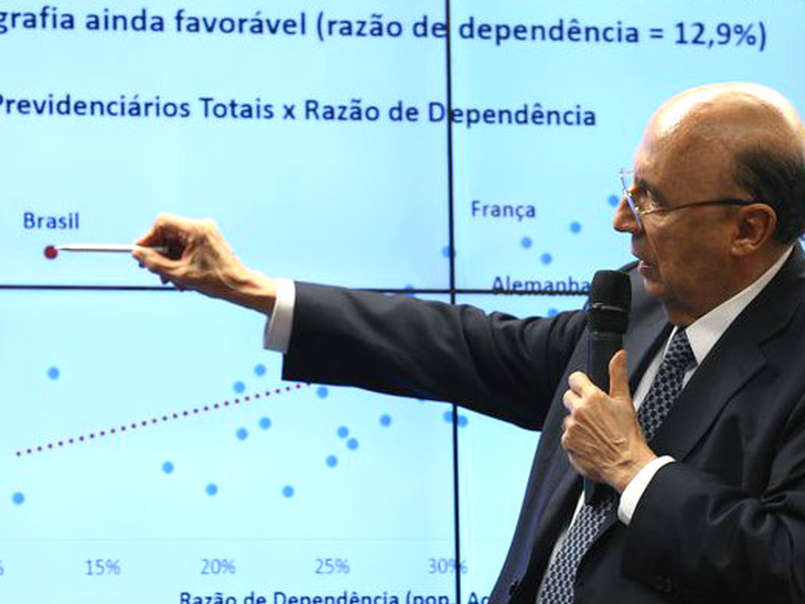 Governo espera um PIB de 3,5% a 4% para 2017 ao concluir as reformas, diz Meirelles a investidores