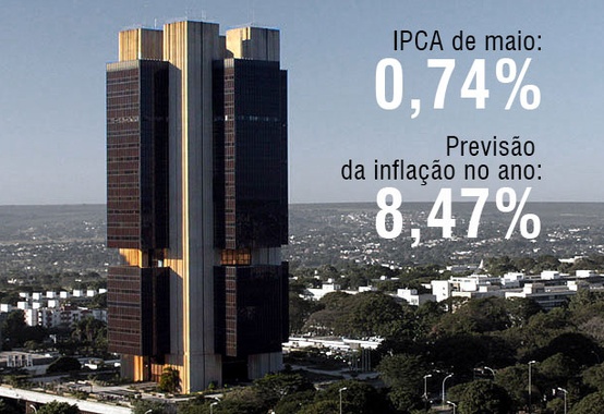 Inflação teve aceleração em maio e chega a 8,47% em 12 meses Inflação teve aceleração em maio e chega a 8,47% em 12 meses