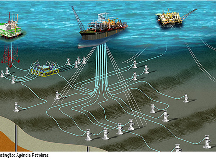 Governo do RJ discute polo de subsea