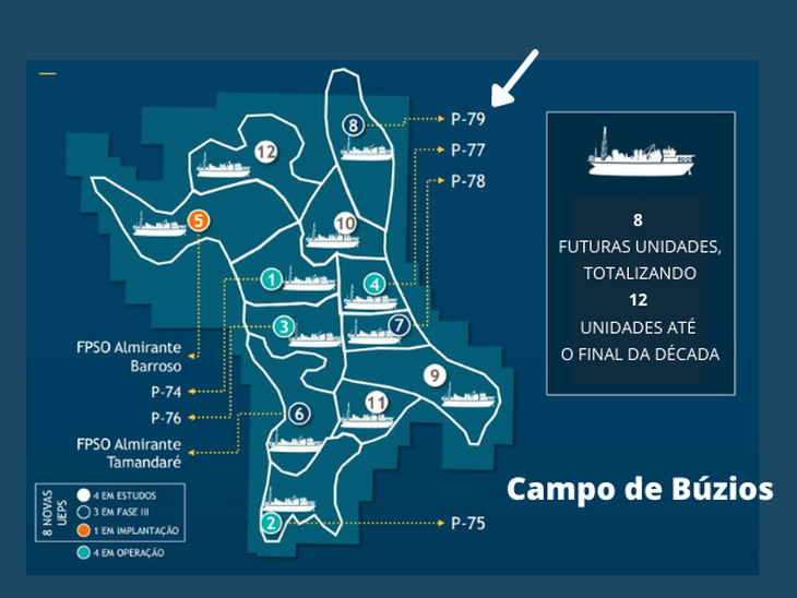 Por US$ 2,3 bilhões, Saipem e DSME fecham com a Petrobras instalação do FPSO P-79 no campo de Búzios, BS