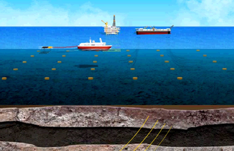  Por US$ 118 milhões, Seabed Geosolutions é contratada para aquisição e processamento geofísico 3D e 4D em Sapinhoá, BS