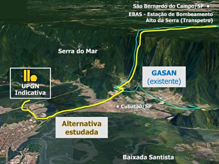 Gasoduto Subida da Serra: ANP fará consulta pública sobre minuta de acordo com a ARSESP