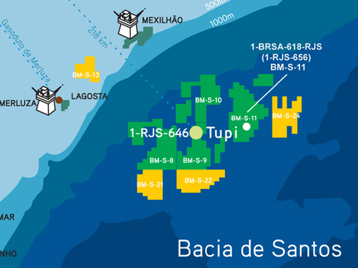 Testes de formação comprovam potencial de Iara