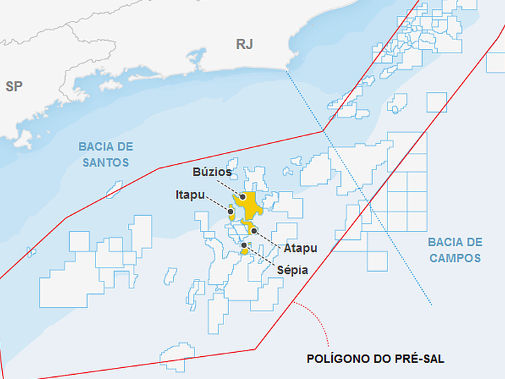 Com uma produção média de 40 mil bpd por poço, Búzios alcança 790 mil boe/d com a P-74, P-75, P-76 e P-77