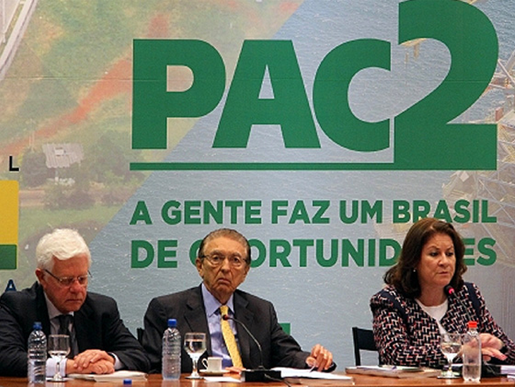 PAC 2 concluiu 82,3% de suas ações previstas