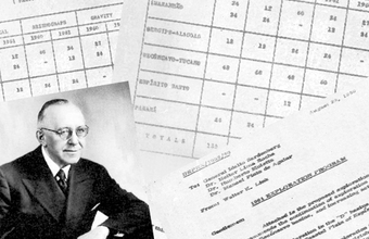 Walter Link – vilão ou profeta? por Cleveland Jones