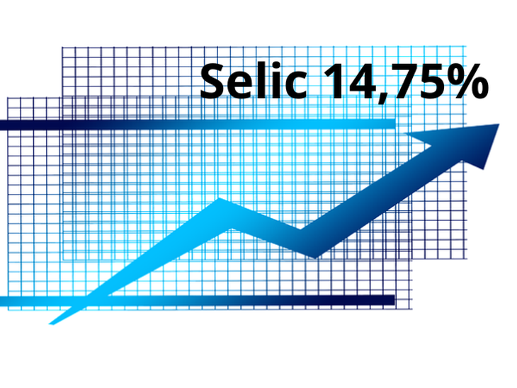 Aumento da Selic em 14,75% aponta riscos à indústria e à competitividade do Brasil, afirma Firjan