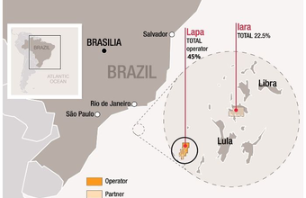 Por US$ 49,4 milhões, Petrobras conclui venda de sua participação no campo de Lapa no pré-sal da Bacia de Santos