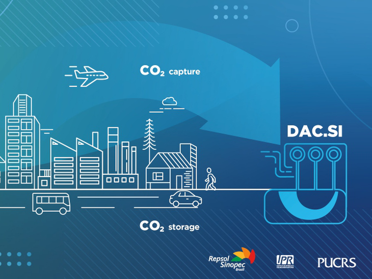 Repsol Sinopec e PUCRS colocam em operação equipamento pioneiro para captura direta de 300 toneladas de CO₂ do ar por ano