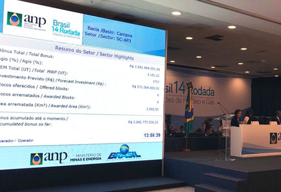 Petrobras/ExxonMobil: bônus de arrecadação com blocos de petróleo bem acima do esperado Petrobras/ExxonMobil: bônus de arrecadação com blocos de petróleo bem acima do esperado