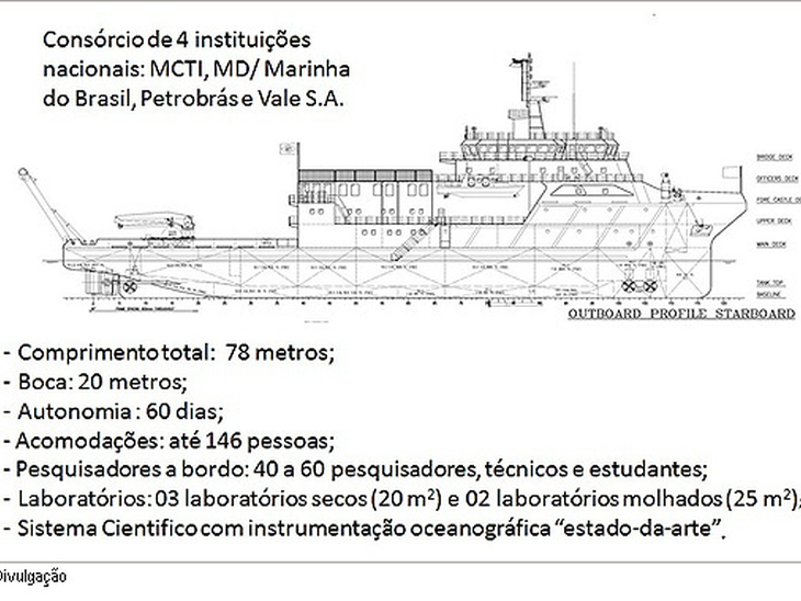Novo navio oceanográfico apoiará pesquisas minerais do Brasil
