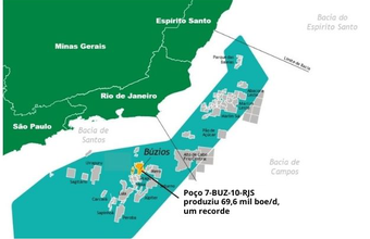 Poço 7-BUZ-10-RJS no Campo de Búzios na BS, registra recorde de produção em setembro 