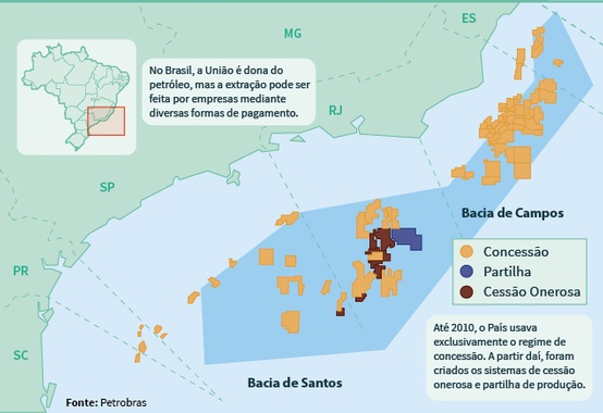 Petrobras: comissão interna para negociação da revisão do contrato de Cessão Onerosa Petrobras: comissão interna para negociação da revisão do contrato de Cessão Onerosa