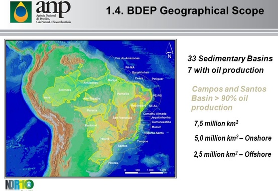 Dados com mais velocidade e segurança estão disponível aos usuários do BDEP/ANP Dados com mais velocidade e segurança estão disponível aos usuários do BDEP/ANP