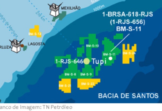 Testes de formação comprovam potencial de Iara Testes de formação comprovam potencial de Iara