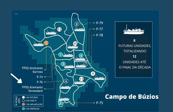 SBM Offshore: Petrobras contrata FPSO Almirante Tamandaré para operar no campo de Búzios, BS 