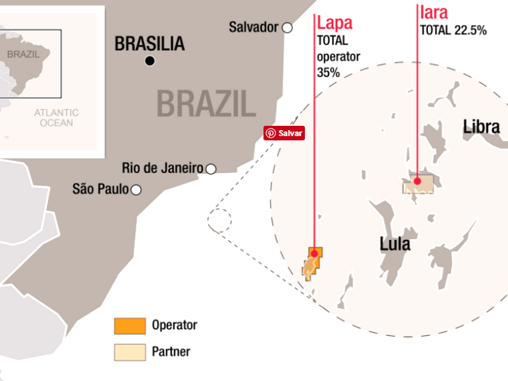 Petrobras e a francesa Total realizam  transferência de direitos nas concessões de Lapa e Iara, no pré-sal