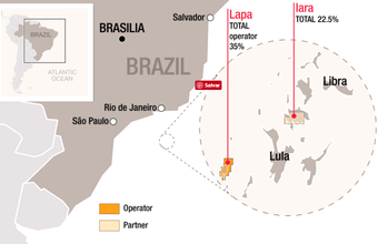 Petrobras e a francesa Total realizam  transferência de direitos nas concessões de Lapa e Iara, no pré-sal