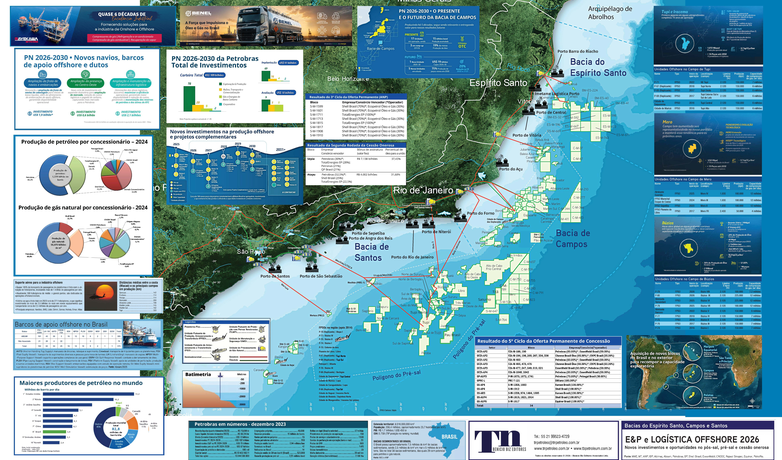 mapa-ep-e-logistica-offshore-2026