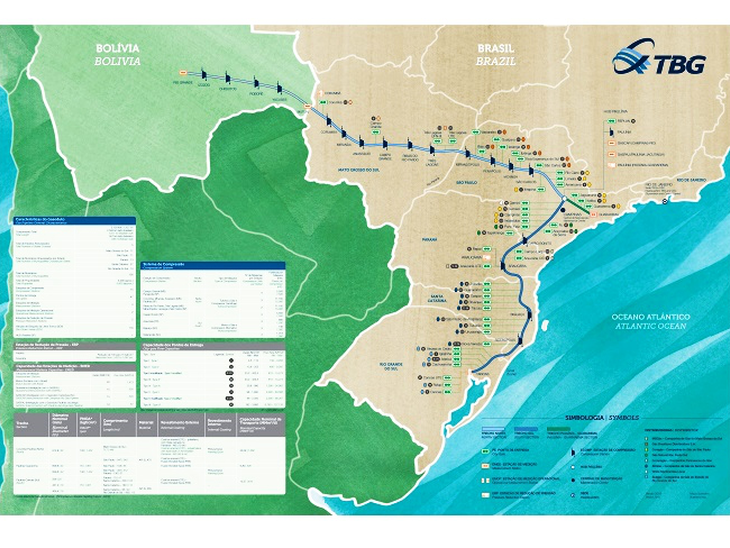 Transportadoras de gás TBG e TSB são colocadas à venda pela Petrobras