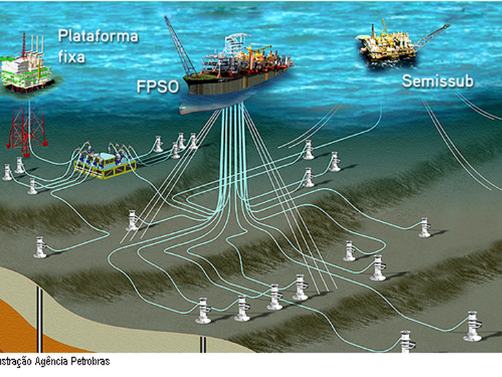 Governo do Rio vai ao Reino Unido para atrair investimentos em subsea