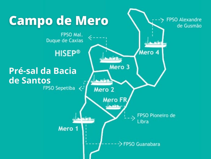 Acordo de Individualização da Produção (AIP) do campo de Mero é aprovado pela ANP