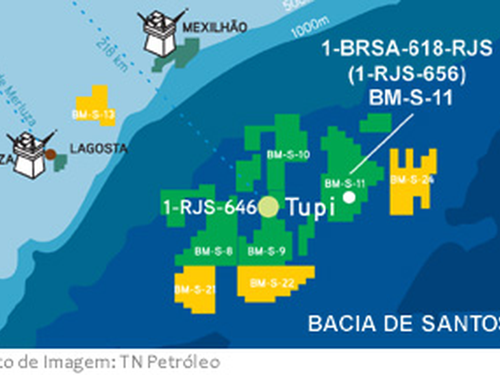 Testes de formação comprovam potencial de Iara