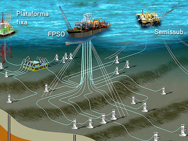 Governo do Rio vai ao Reino Unido para atrair investimentos em subsea