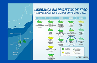 GE Power Conversion irá fornecer Módulo Elétrico para o FPSO P-79