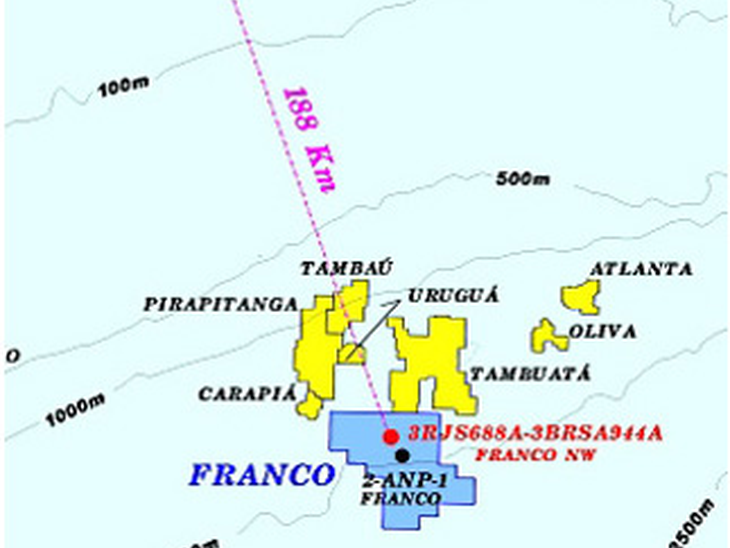 Primeiro poço na Cessão Onerosa confirma potencial da área de Franco