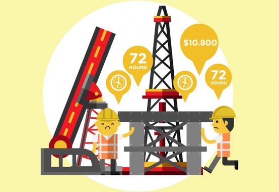 Desenvolvido pela ESSS e parceiros, o software PWDa ajuda a Petrobras monitorar a perfuração de poços Desenvolvido pela ESSS e parceiros, o software PWDa ajuda a Petrobras monitorar a perfuração de poços