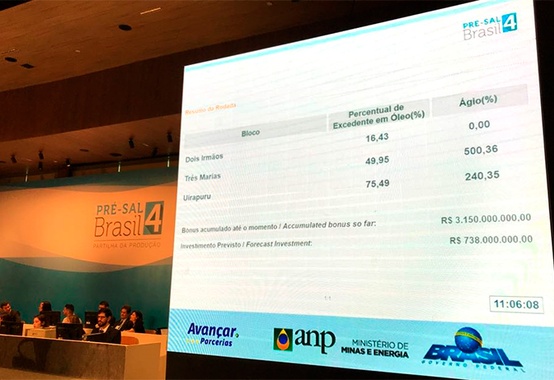 4ª Rodada tem R$ 738 milhões em investimentos previstos 4ª Rodada tem R$ 738 milhões em investimentos previstos