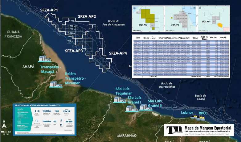 mapa-da-margem-equatorial-2025-ep-no-desenvolvimento-do-novo-pre-sal-brasileiro
