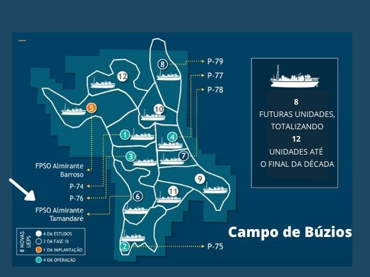 SBM Offshore: Petrobras contrata FPSO Almirante Tamandaré para operar no campo de Búzios, BS 