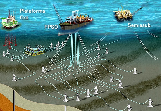 Governo do RJ e Onip estudarão geração de energia submarina Governo do RJ e Onip estudarão geração de energia submarina