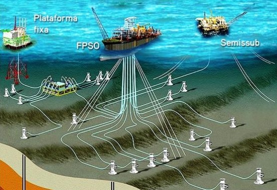 25 novos poços offshore em operação no primeiro semestre e mais 39 no segundo 25 novos poços offshore em operação no primeiro semestre e mais 39 no segundo